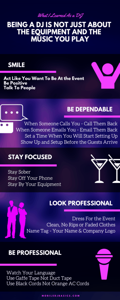 DJ Tips InfoGraphic