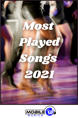 Most Played Songs From 2021